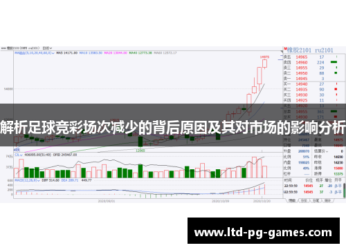 解析足球竞彩场次减少的背后原因及其对市场的影响分析 解析足球竞彩场次减少的背后原因及其对市场的影响分析