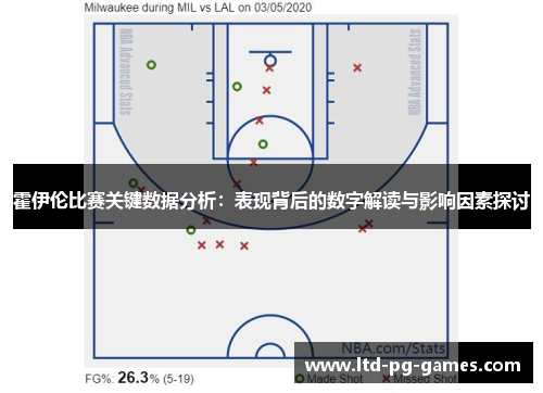 霍伊伦比赛关键数据分析:表现背后的数字解读与影响因素探讨 霍伊伦比赛关键数据分析:表现背后的数字解读与影响因素探讨