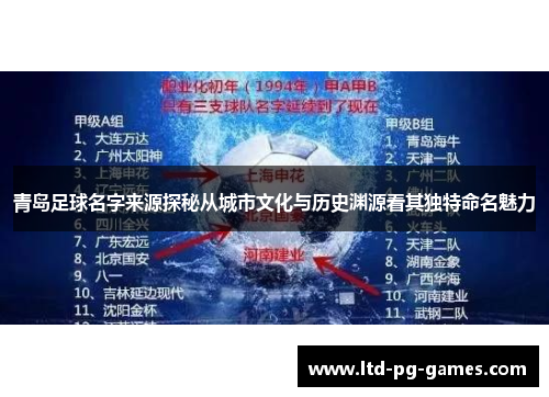 青岛足球名字来源探秘从城市文化与历史渊源看其独特命名魅力 青岛足球名字来源探秘从城市文化与历史渊源看其独特命名魅力
